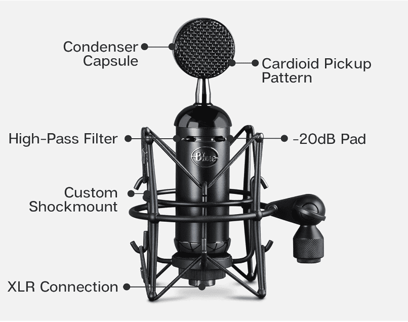 Blue Blackout Spark SL Condenser Microphone Review